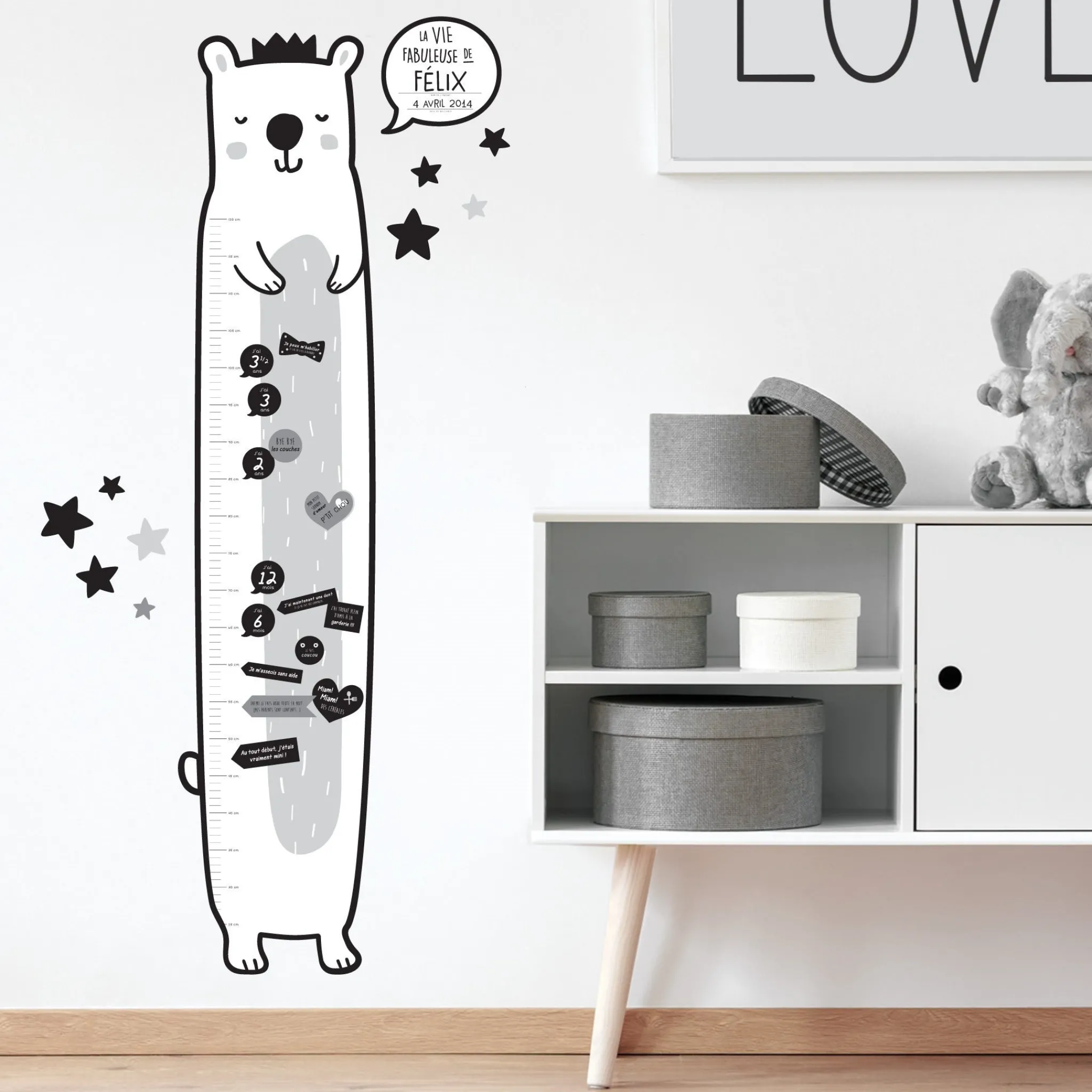 Clement - Impressions Growth Chart
