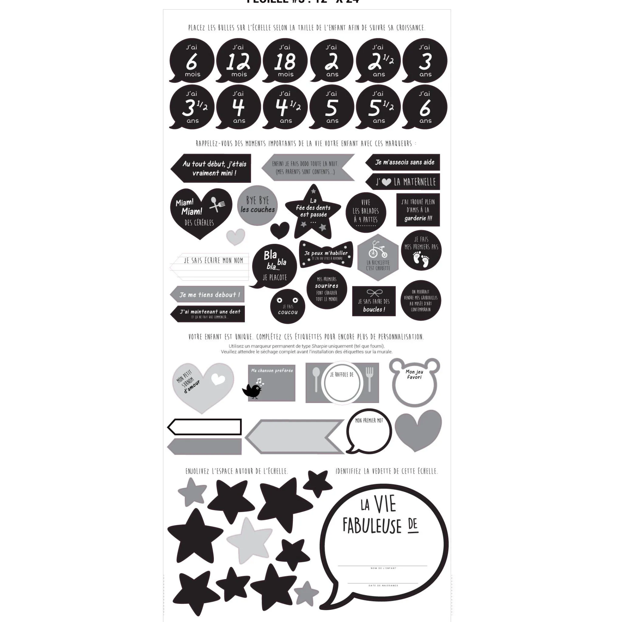 Clement - Impressions Growth Chart