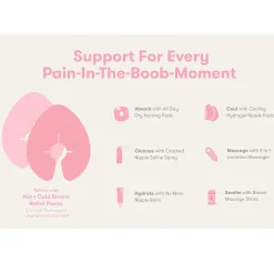 Frida Mom Hot + Cold Breast Relief Packs