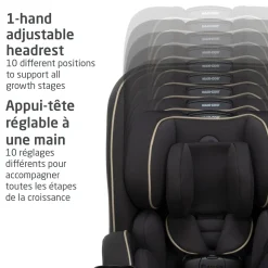 Kids Maxi-cosi Car Seats & Booster Seats|Car Seats><noscript><img width=