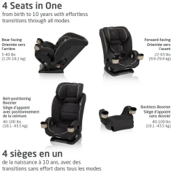 Kids Maxi-cosi Car Seats & Booster Seats|Car Seats><noscript><img width=
