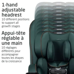 Kids Maxi-cosi Car Seats & Booster Seats|Car Seats><noscript><img width=