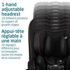 Kids Maxi-cosi Car Seats & Booster Seats|Car Seats><noscript><img width=