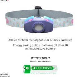 Ledlenser Story Lamps><noscript><img width=