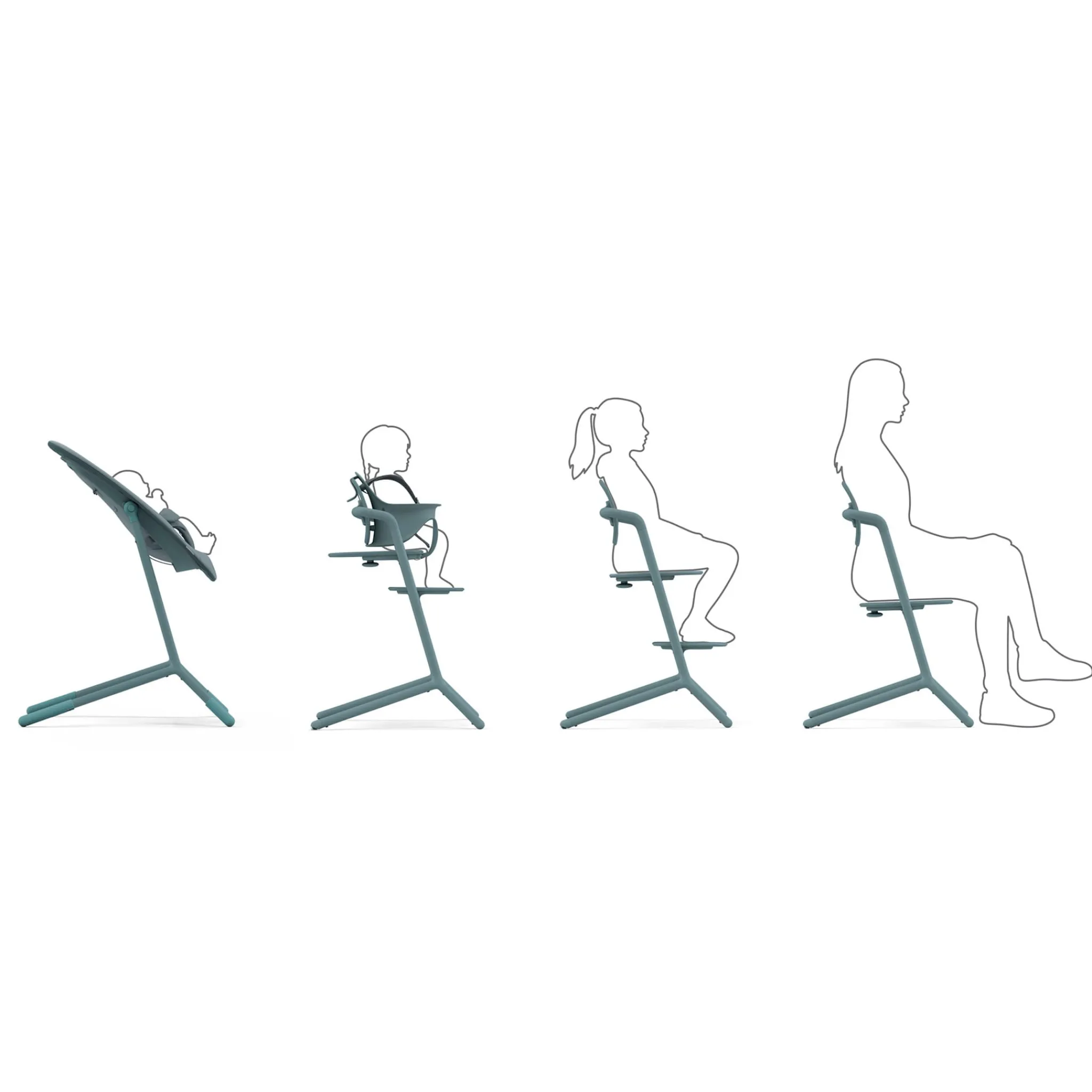 Cybex High Chairs & Booster Seats|High Chairs & Booster Seats>LEMO 2 Chair - Stone Blue
