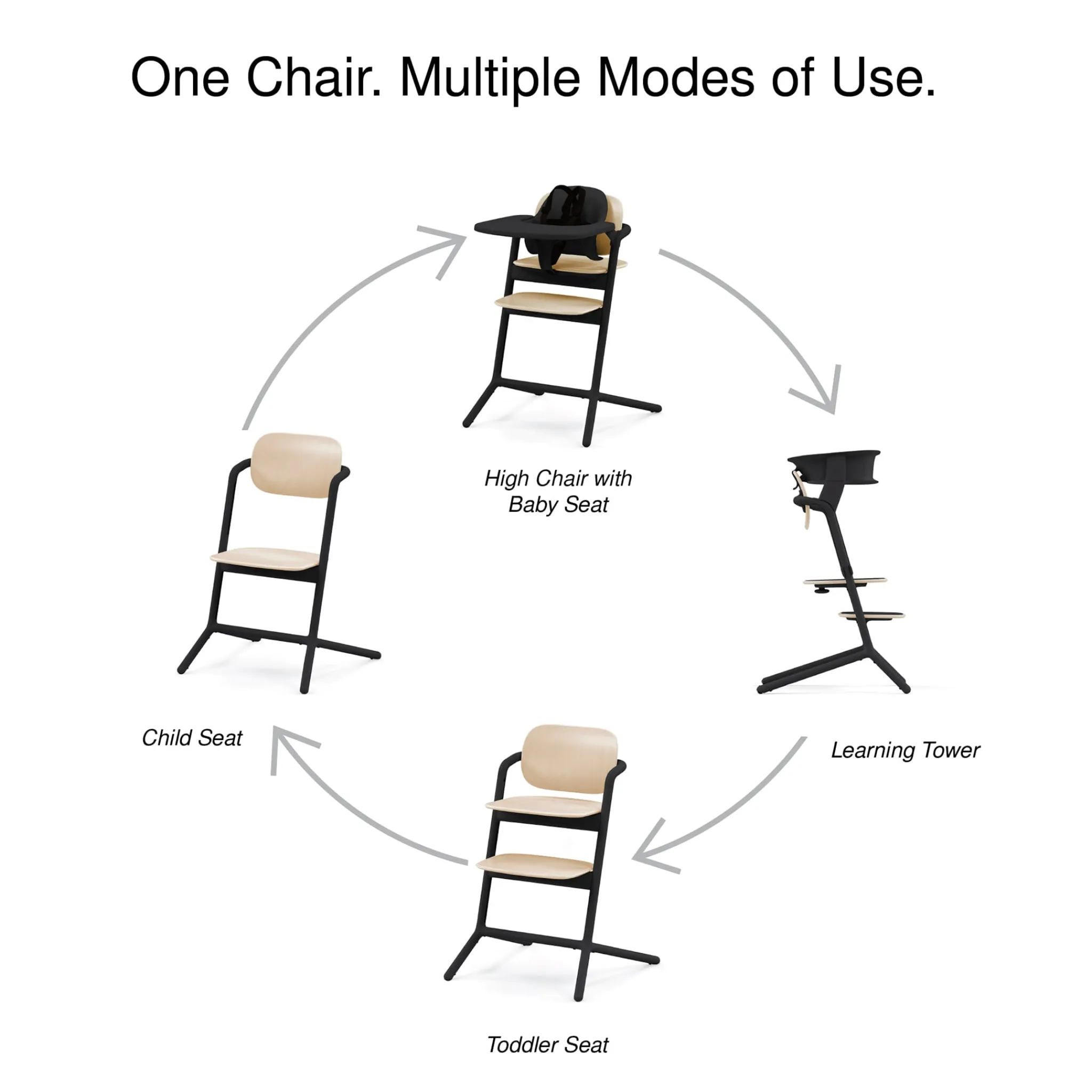 Cybex High Chairs & Booster Seats|High Chairs & Booster Seats>Lemo 3-in-1 High Chair + Training Tower Set