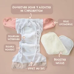 BOY La Petite Ourse Cloth Diapers|Cloth Diapers><noscript><img width=