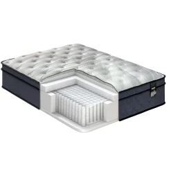 Matelas Avanti Mattresses|Twin, Full & Queen Beds><noscript><img width=