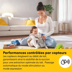 Medela Magic InBra™ Wearable Double Electric Breast Pump
