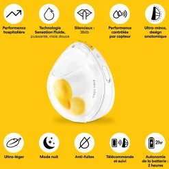 Medela Magic InBra™ Wearable Double Electric Breast Pump