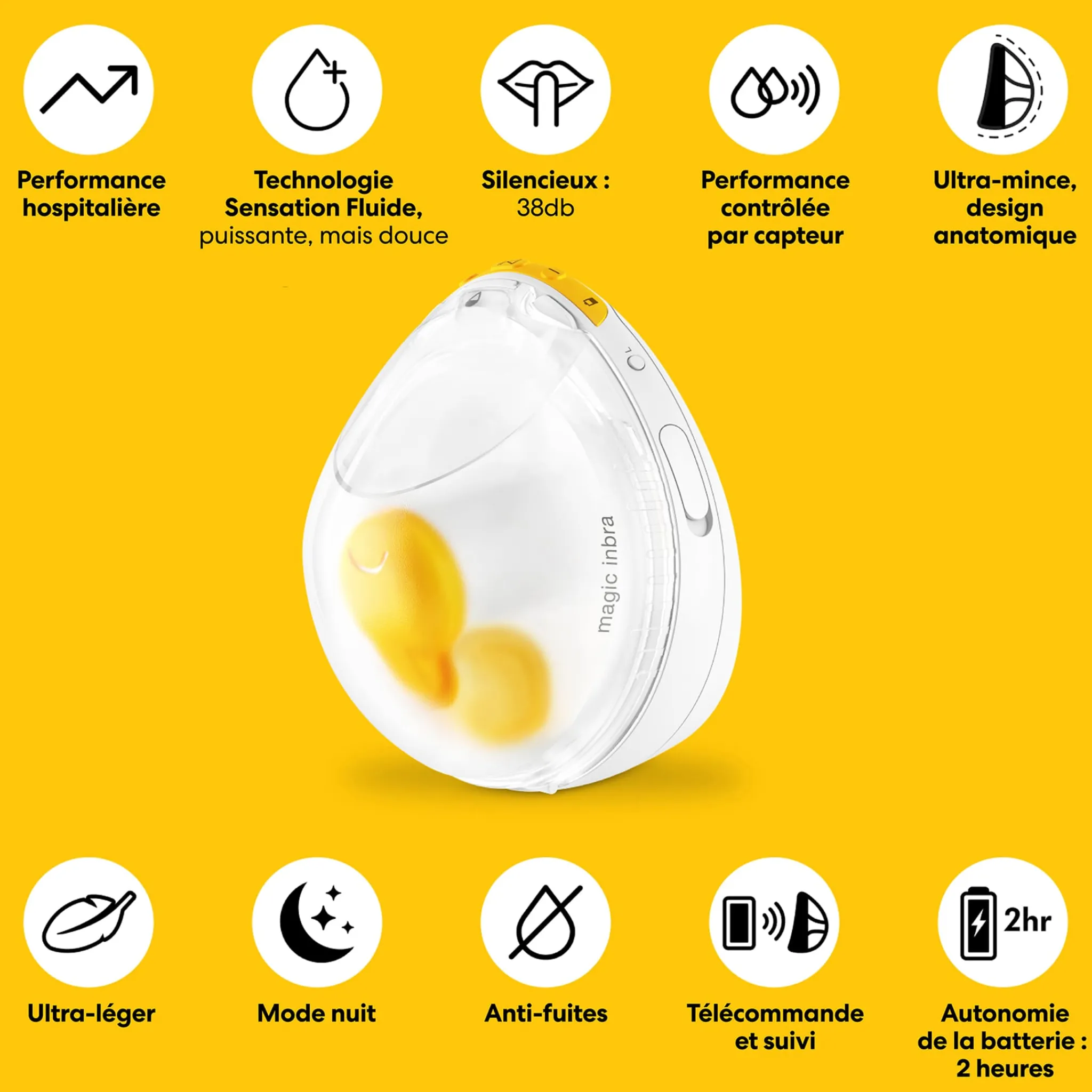 Medela Magic InBra™ Wearable Double Electric Breast Pump