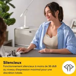 Medela Magic InBra™ Wearable Double Electric Breast Pump