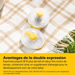 Medela Magic InBra™ Wearable Double Electric Breast Pump