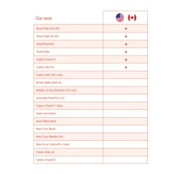 Kids Ergobaby Car Seats & Booster Seats|Car Seats><noscript><img width=