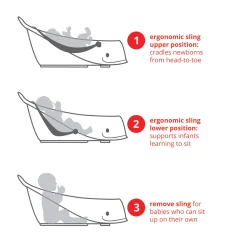 Skip Hop Baby Baths & Seats|Bath Accessories><noscript><img width=