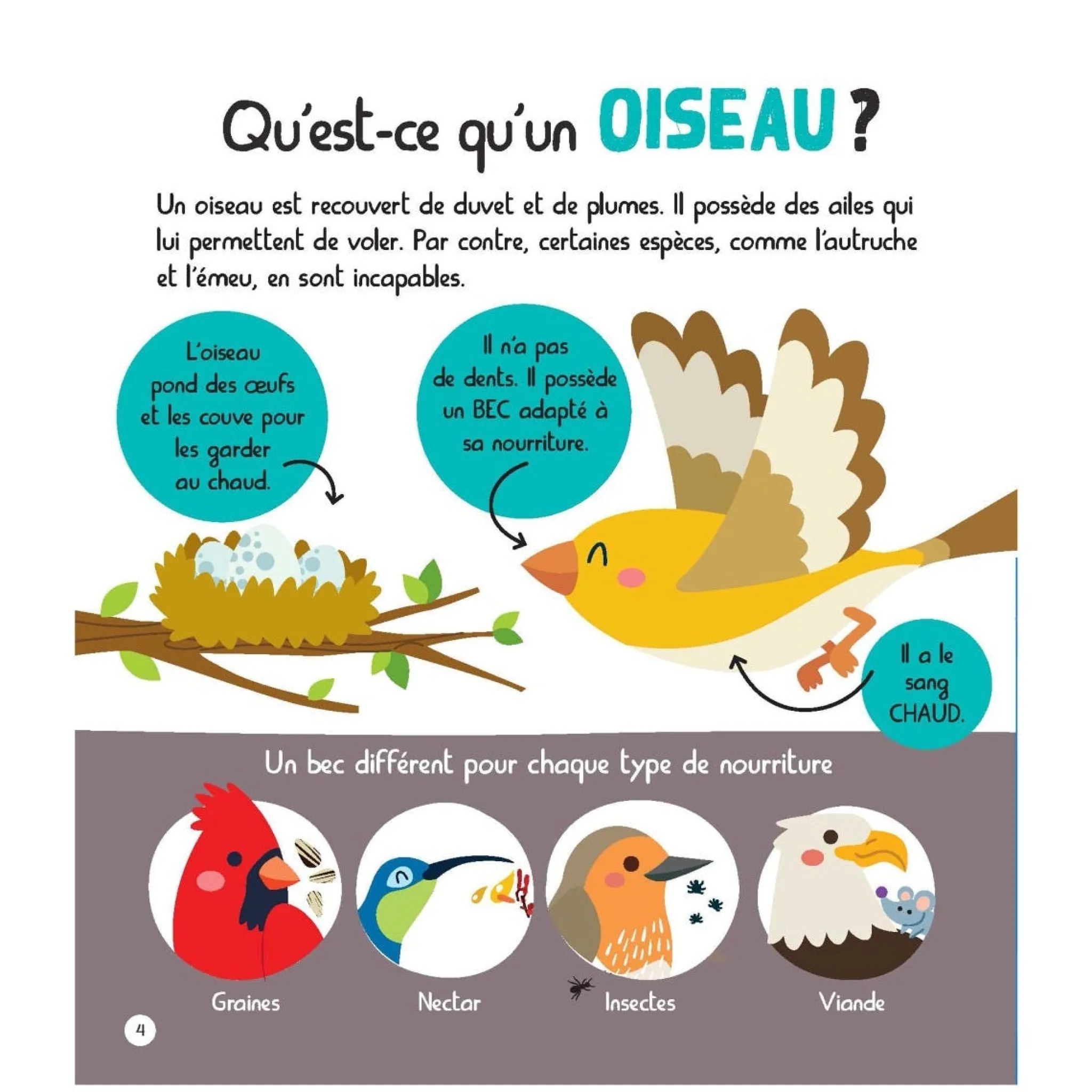 Prologue Mon Encyclopetit des Animaux