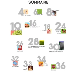 Prologue Mon Imagier Des 1000 Mots Anglais