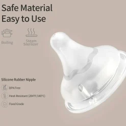 Pigeon Nipple (3) 6m+ L