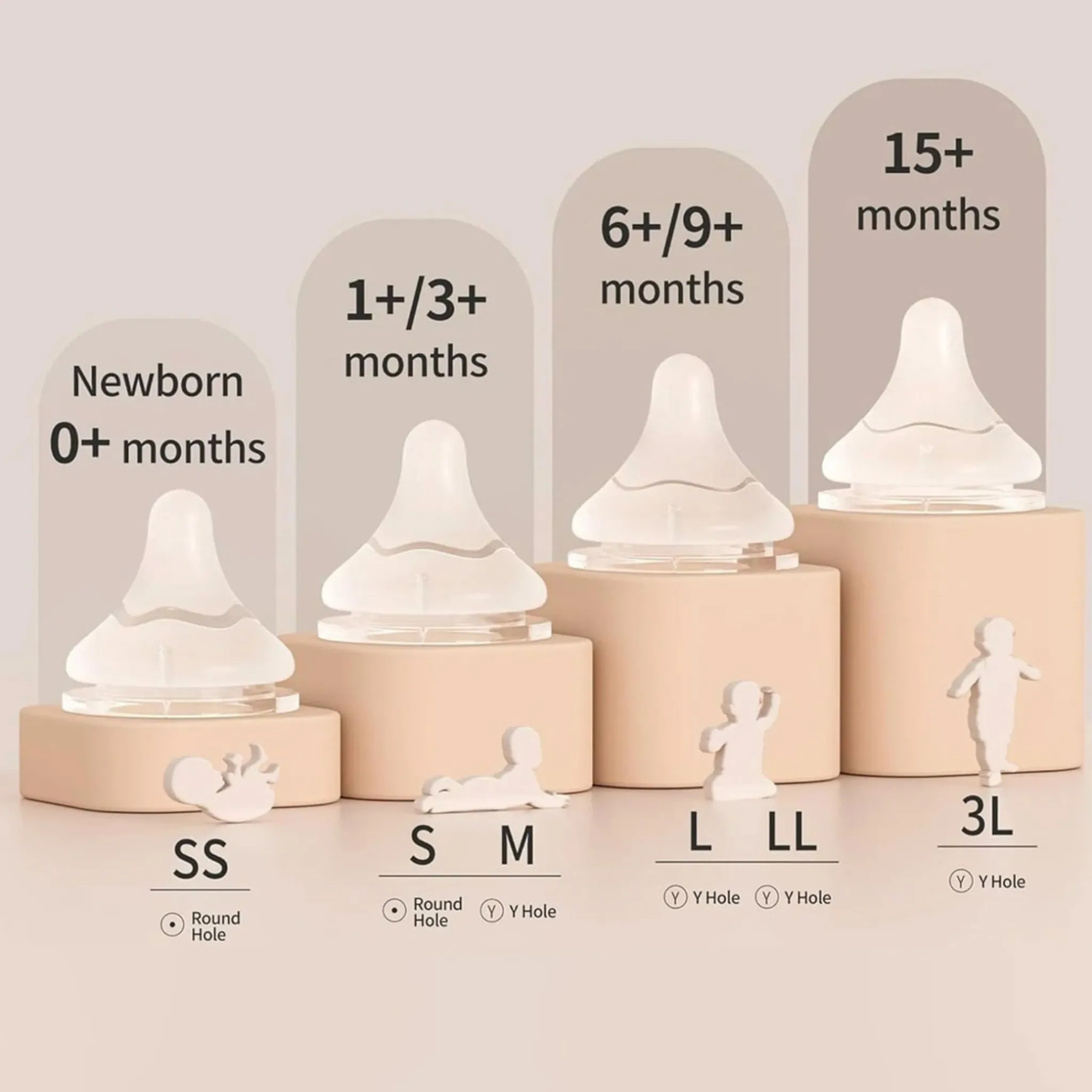 Pigeon Breastfeeding|Bottles & Nipples>Nipple (3) 3m+ M