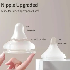 Pigeon Bottles & Nipples|Breastfeeding><noscript><img width=