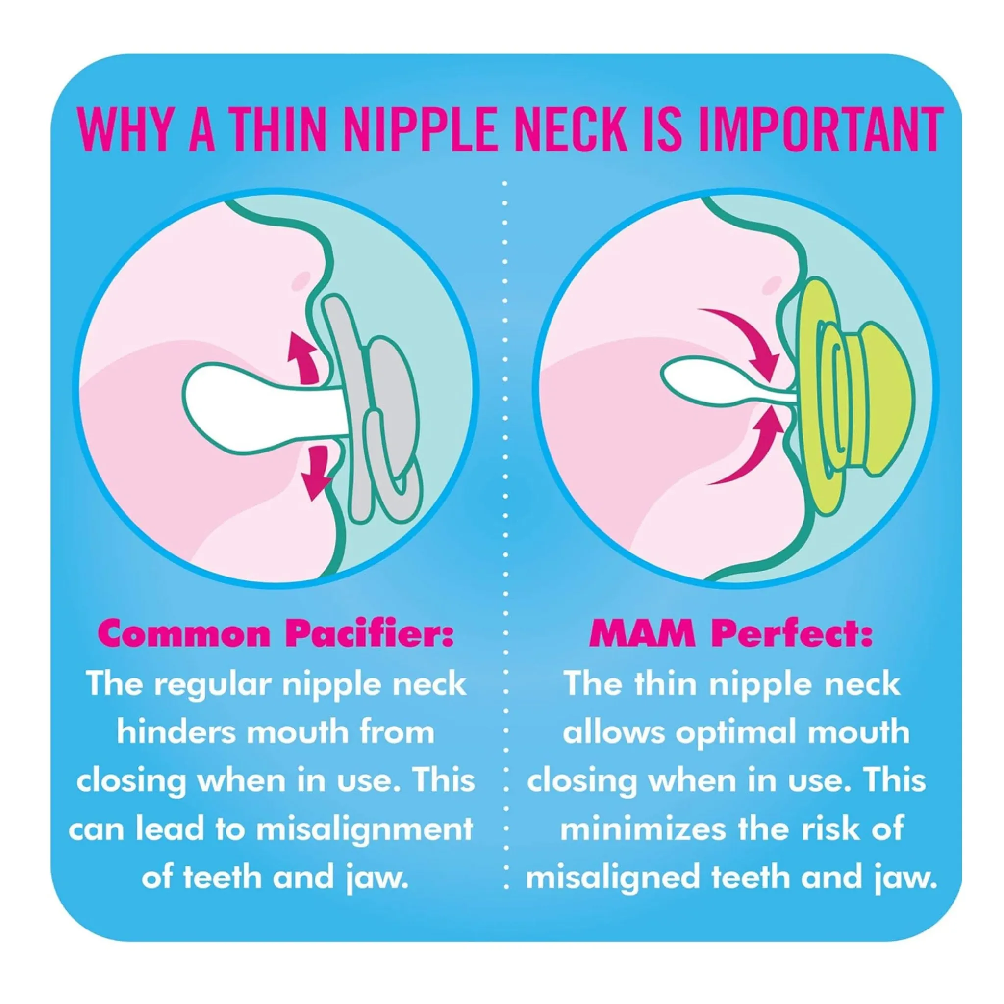 Mam Baby Perfect Pacifiers 6 Months+ (2 pack)