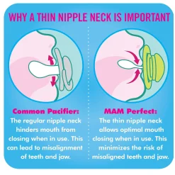Mam Baby Perfect Pacifiers (2)0-6month