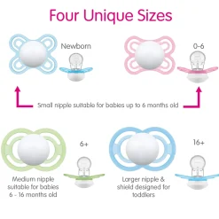 Mam Baby Perfect Pacifiers (2)0-6month