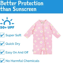 Kids Jan n Jul Daisy UV Swimsuit 2-4y