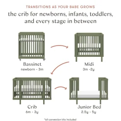 Babyletto Cribs & Mattresses|Cribs & Mattresses><noscript><img width=