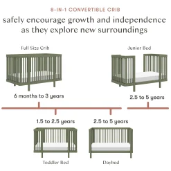 Babyletto Cribs & Mattresses|Cribs & Mattresses><noscript><img width=