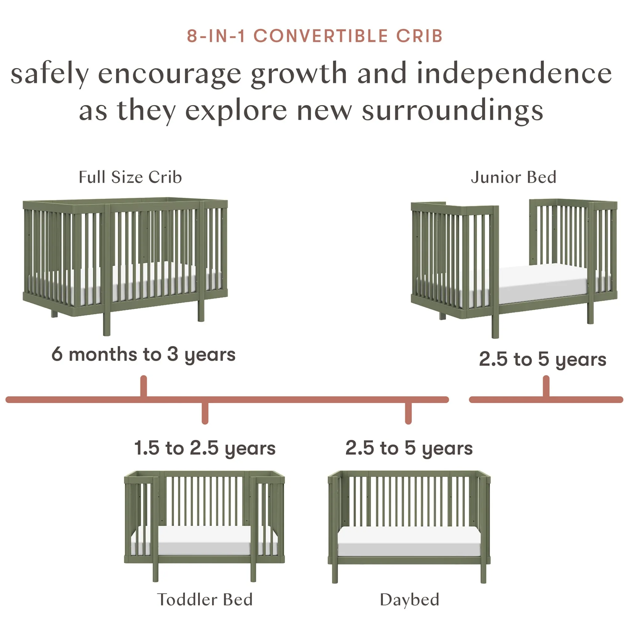 Babyletto Cribs & Mattresses|Cribs & Mattresses>Pogo 8-in-1 Convertible Crib with All-Stages Conversion Kits - Olive