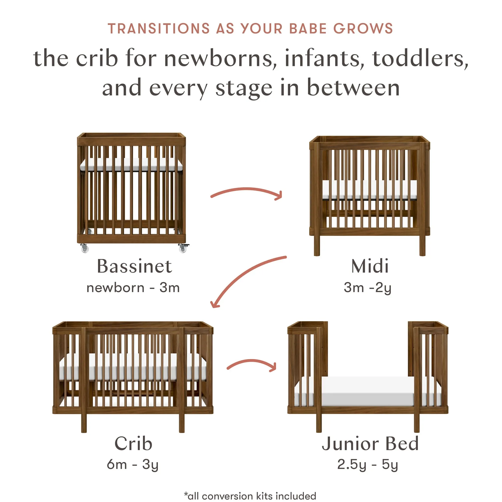 Babyletto Cribs & Mattresses|Cribs & Mattresses>Pogo 8-in-1 Convertible Crib with All-Stages Conversion Kits - Natural Walnut
