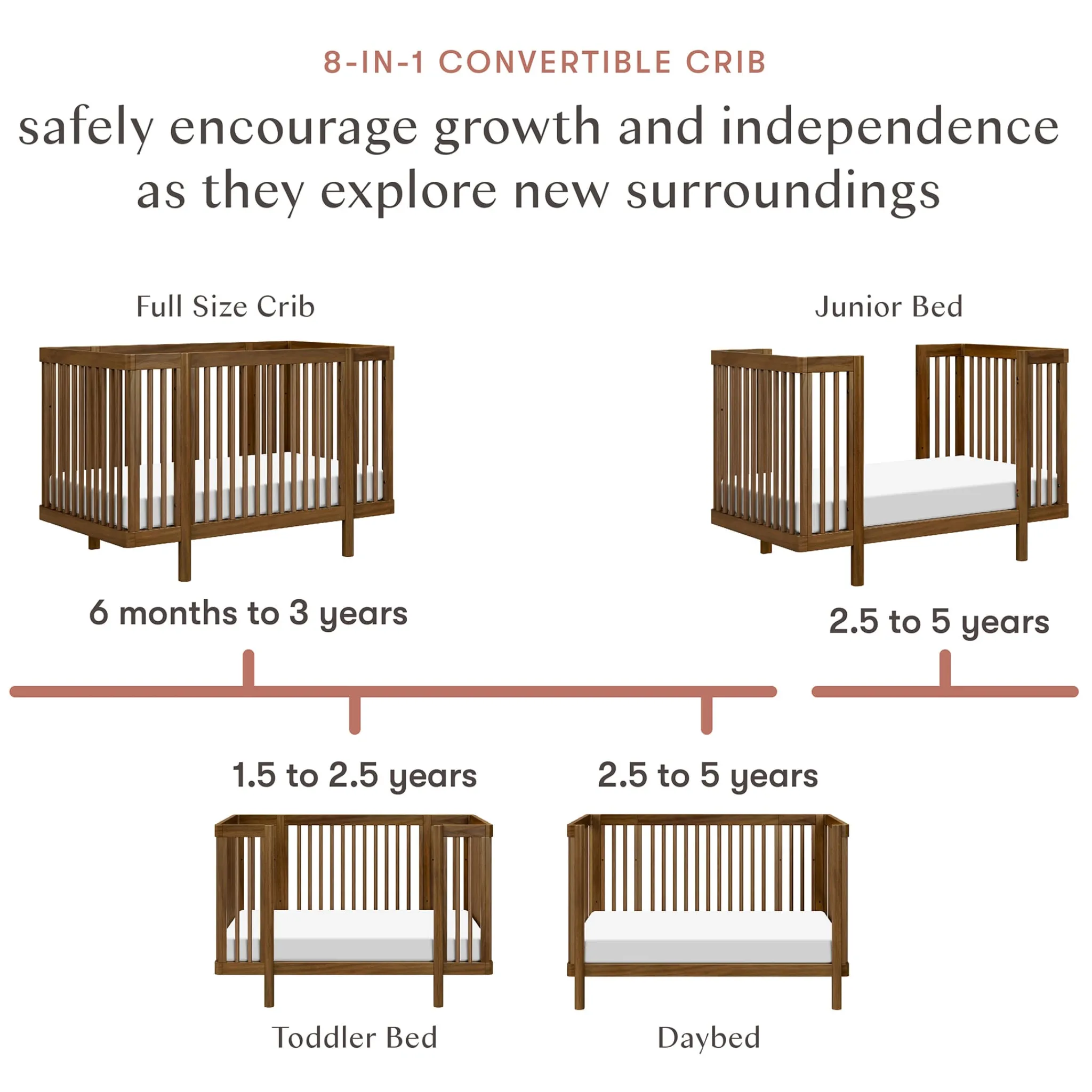 Babyletto Cribs & Mattresses|Cribs & Mattresses>Pogo 8-in-1 Convertible Crib with All-Stages Conversion Kits - Natural Walnut