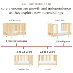 Babyletto Pogo 8-in-1 Convertible Crib with All-Stages Conversion Kits - Honey