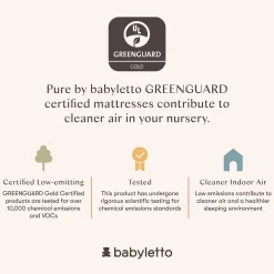 Babyletto Mattresses|Cribs & Mattresses><noscript><img width=