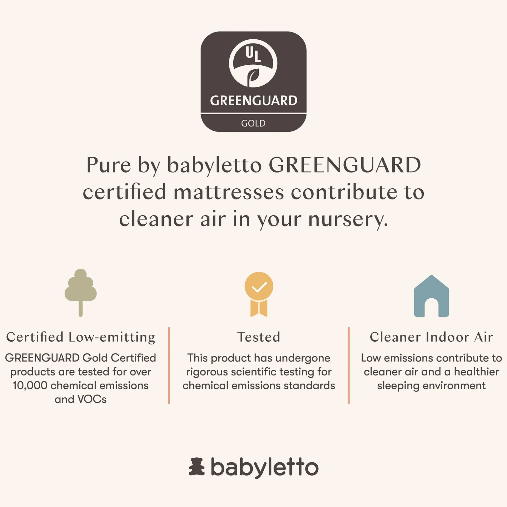 Babyletto Mattresses|Cribs & Mattresses>Pure Core Non-Toxic Mini Crib Mattress - Hybrid Cover