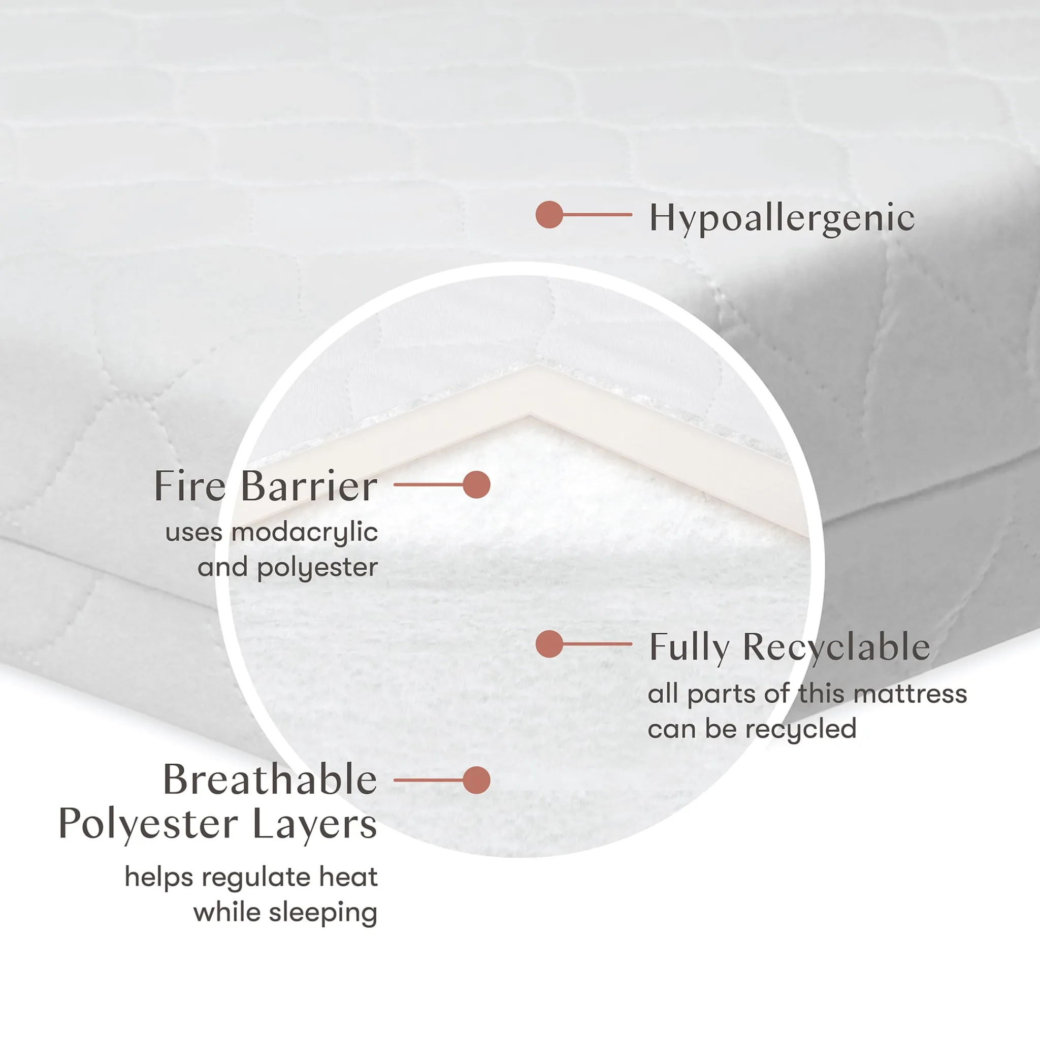 Babyletto Mattresses|Cribs & Mattresses>Pure Core Non-Toxic Mini Crib Mattress - Hybrid Cover