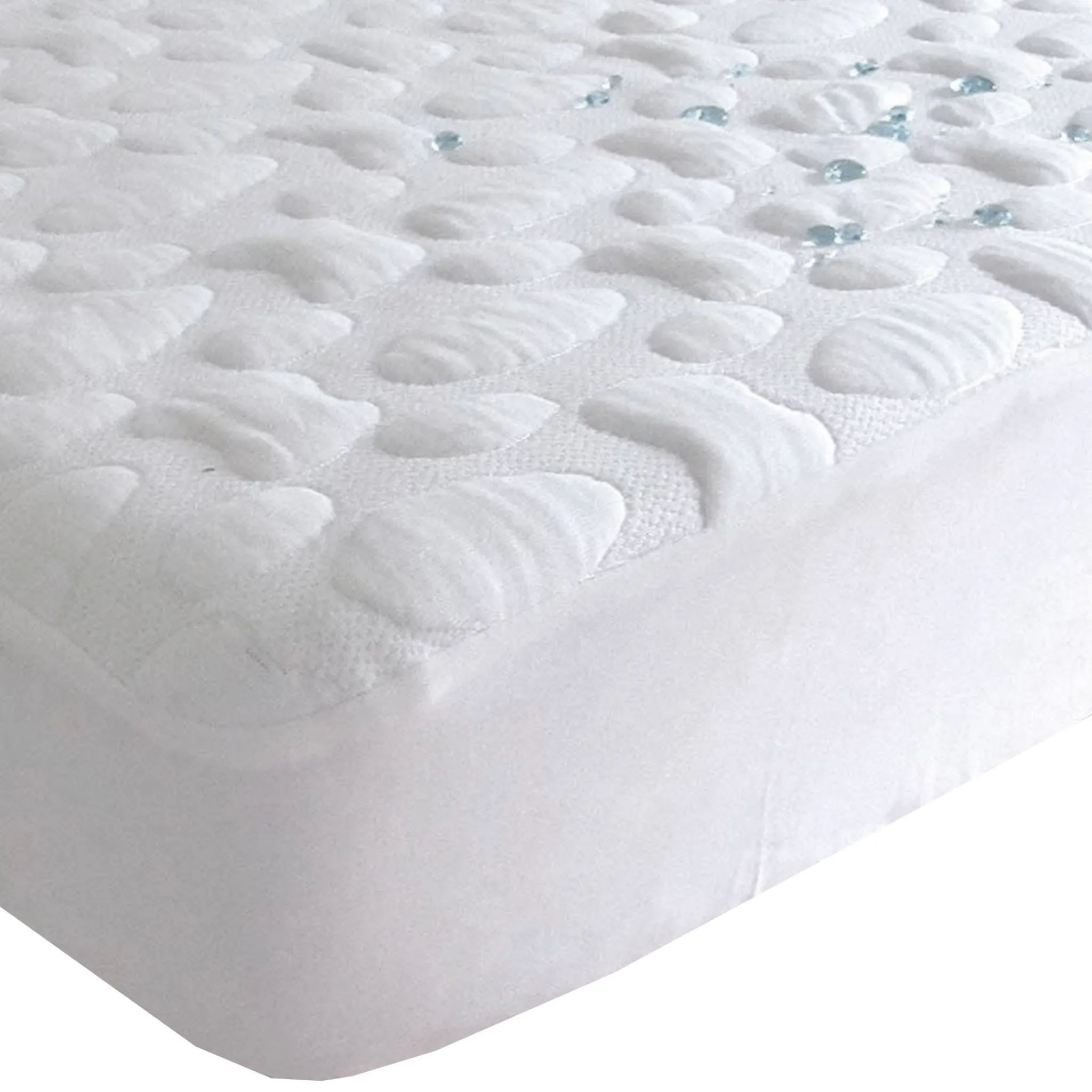 Kids Guzzie + Guss Mattress Protector|Mattress Cover>Quilted Playpen Mattress Protector