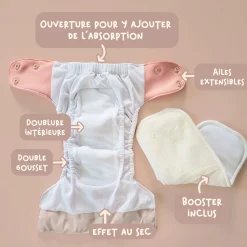 BOY La Petite Ourse Cloth Diapers|Cloth Diapers><noscript><img width=