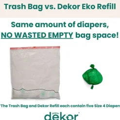 Dekor Refill (4) Eko Plus