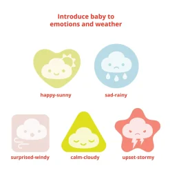 Skip Hop Silver Lining Cloud Feelings Shape Sorter Baby Toy