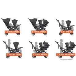 Kids Baby Trend Strollers|Strollers & Trailers><noscript><img width=