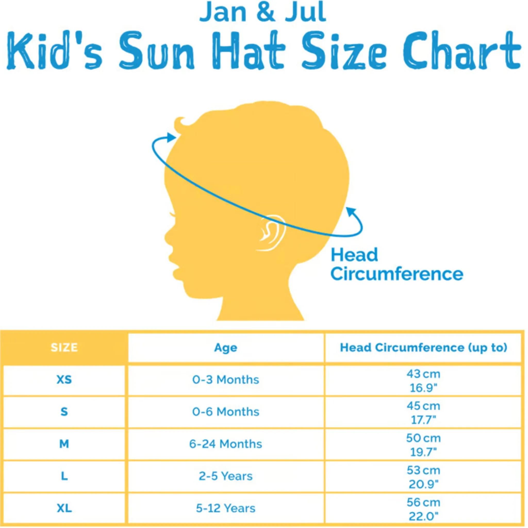 Kids/BOY Jan n Jul Striped Cotton UV Hat 2-5y