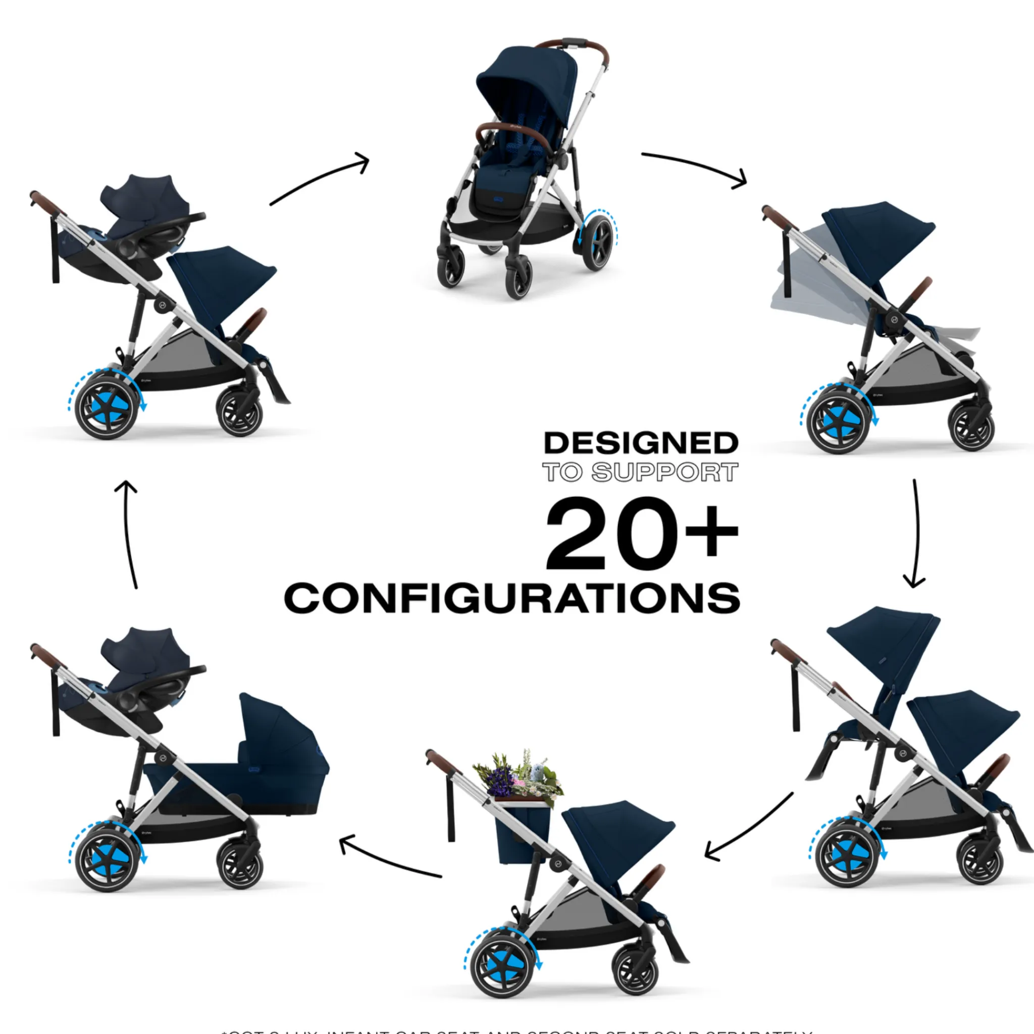 Kids Cybex Strollers|Strollers & Trailers>Stroller eGazelle S - Ocean Blue