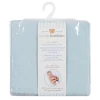Piccolo Bambino Terry Fitted Sheet Change Pad- Blue