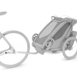 Thule Strollers & Trailers>Axle Mount ezHitch 2024