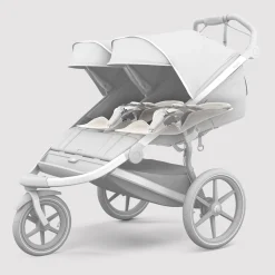 Thule Strollers & Trailers><noscript><img width=