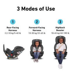 Kids Graco TrioGrow Snuglock 3-In-1 Car Seat - Prescott