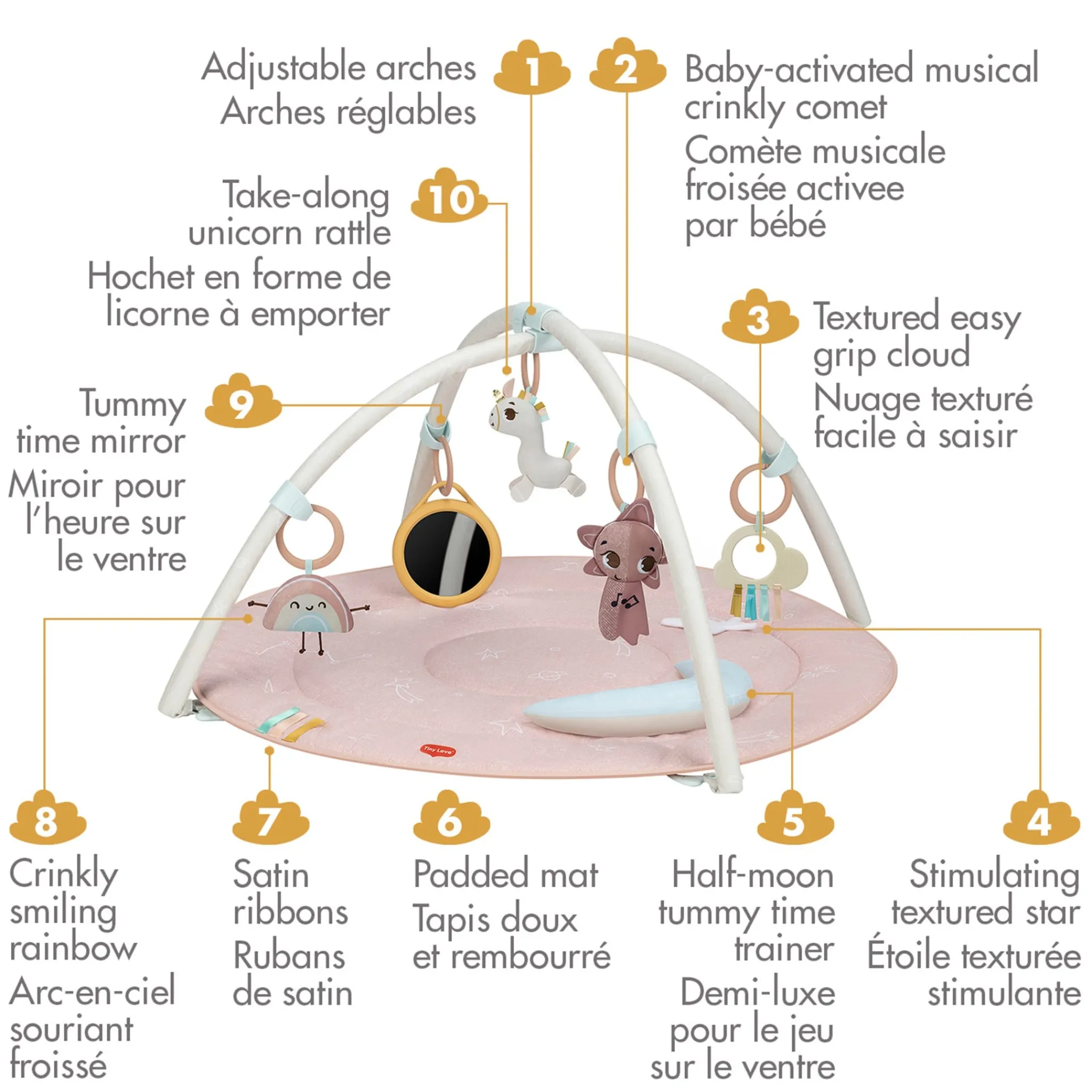 Tiny Love Developmental Toys|Play Mat>Unicorn Developmental Gymini