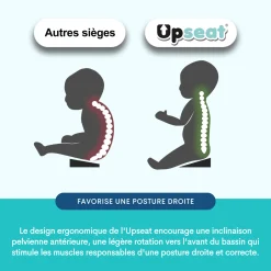 Upseat High Chairs & Booster Seats|High Chairs & Booster Seats><noscript><img width=